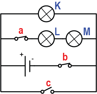 Dosya:Kısa devre yaptıran devre anahtarı.png