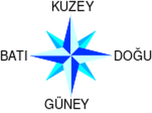 Compass rose simple plain sme tr.svg