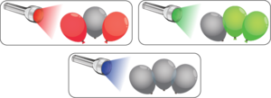 Farklı ışıklarda renkli balonlar.png