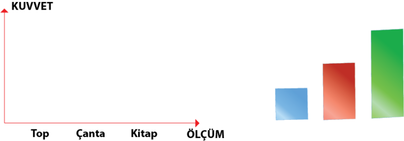 Dosya:Grafik yerleştirme.png